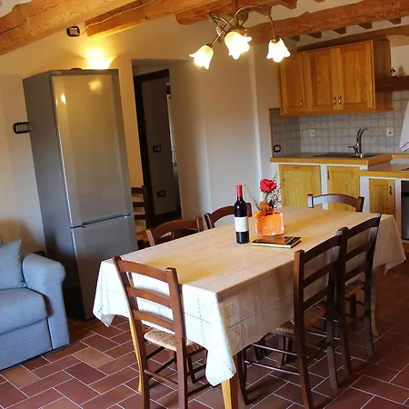 Tenuta Ca'gione *